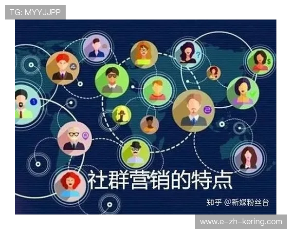 俱乐部社群运营创新活动提高粉丝忠诚度与转化率，俱乐部如何运作